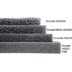 Promocja M.C. GĄBKA DO FILTRA POWIETRZA 300X480X15MM